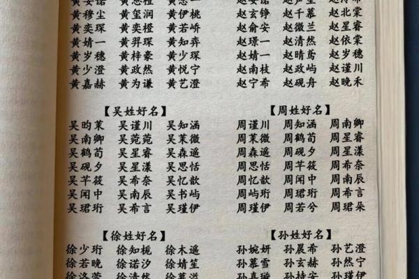 属蛇未时出生的男孩适合取哪些名字姓名