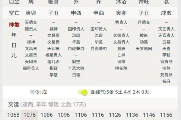 从姓名学看妳的恋爱运势-姓名学-姓名分析姓名