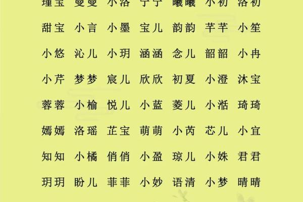 2021年7月19日出生女宝宝甜美可爱的小名姓名