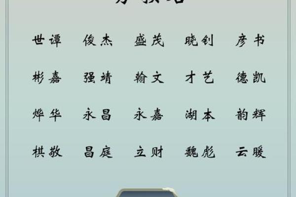 2019年3月28号辰时出生的男孩如何起名姓名