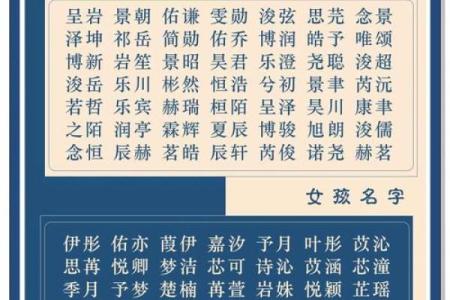 好听有个性的小名都是有哪些-姓名学-华易网姓名