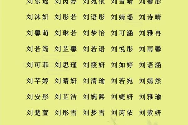 2021年7月21日出生女宝宝取名最佳字,独特有新意的名字姓名_1