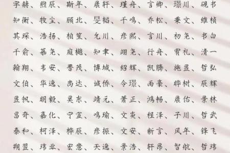 2021年7月21日出生女宝宝取名最佳字,独特有新意的名字姓名_1
