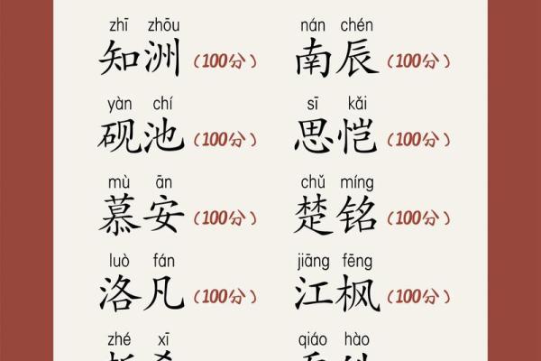 诸姓男孩名字大全-诸姓男孩起名字大全-诸姓名字大全姓名
