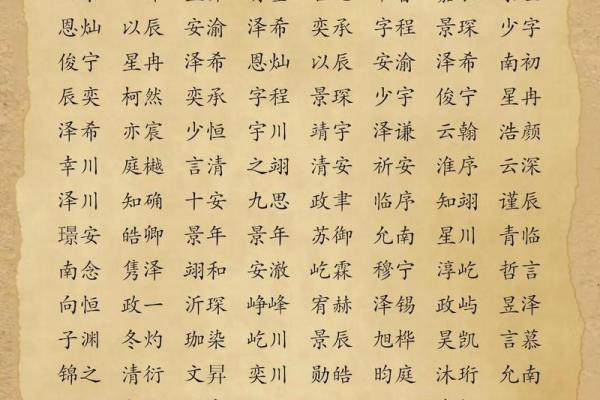 2019年5月22号子时出生的男孩如何起名姓名