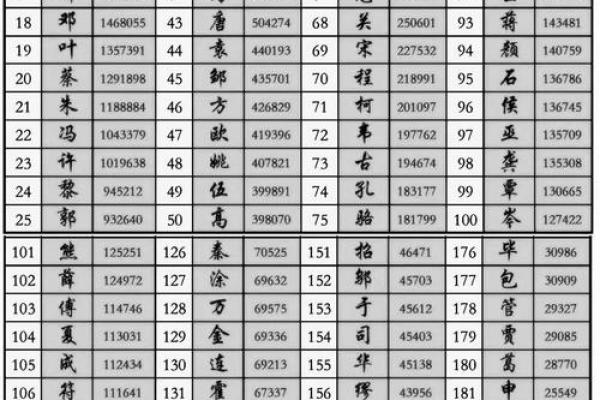 姓焦的名人-姓名学-华易算命网姓名