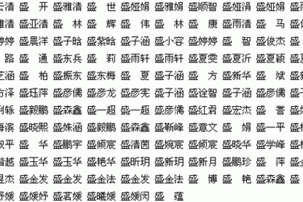 盛姓女孩名字大全-盛姓女孩起名字大全-盛姓名字大全姓名