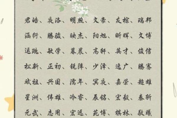 2019年6月7号丑时出生的男孩起名时要注意什么姓名