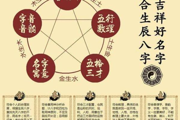 姓申的名人-姓名学-华易算命网姓名
