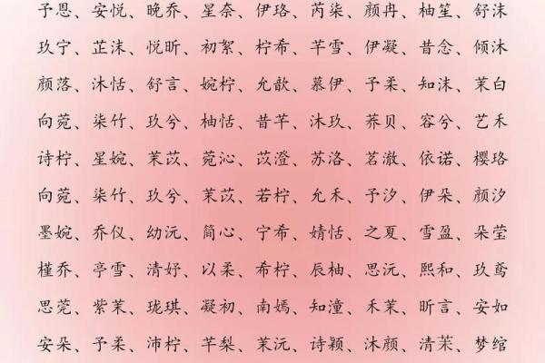明姓女孩名字大全-明姓女孩起名字大全-明姓名字大全姓名