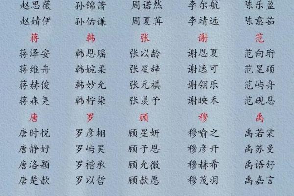 姓申屠的名人-姓名学-华易算命网姓名