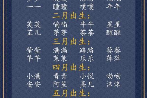 什么字适合给傍晚7点出生的属牛男孩取名字姓名