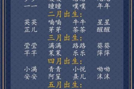 什么字适合给傍晚7点出生的属牛男孩取名字姓名