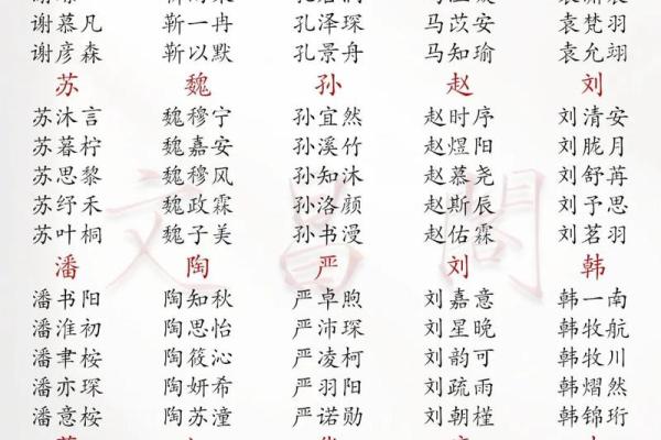 2019年6月26号寅时出生的男孩起名时要注意什么姓名