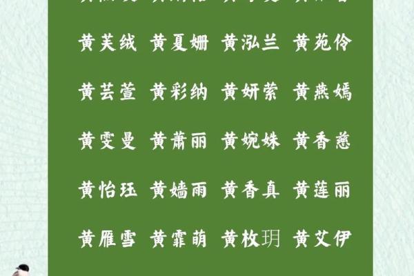 姓黄的名人-姓名学-华易算命网姓名