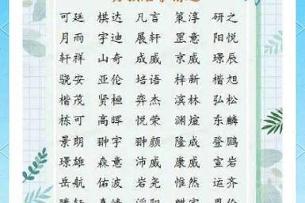 双胞胎怎样取好名-姓名学-华易算命网姓名
