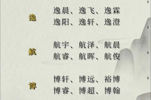 双胞胎怎样取好名-姓名学-华易算命网姓名