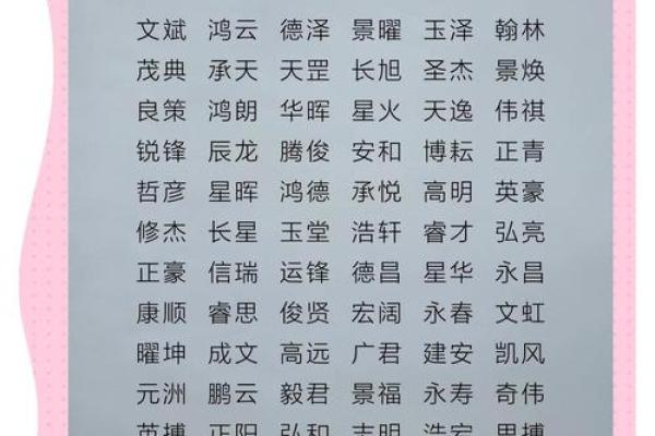 2019年6月11号丑时出生的男孩如何起名姓名 2019年6月11号丑时出生的男孩如何起名姓名