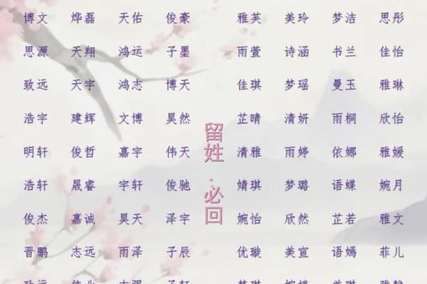 2019年6月11号丑时出生的男孩如何起名姓名 2019年6月11号丑时出生的男孩如何起名姓名