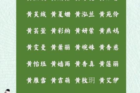 姓黄的名人-姓名学-华易算命网姓名