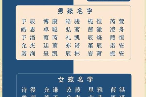 11月份出生的属兔男孩应如何取名字姓名 11月份出生的属兔男孩应如何取名字姓名