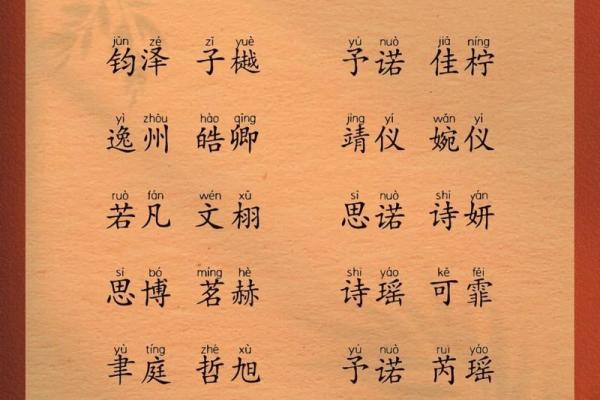 2019年4月2号寅时出生的男孩要怎么起名字姓名 2019年4月2号寅时出生的男孩要怎么起名字姓名