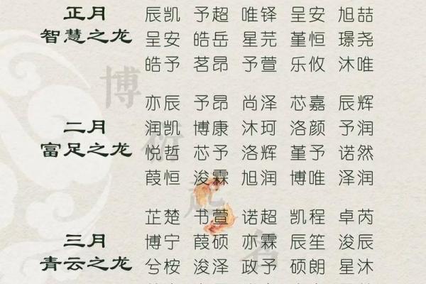 2019年4月2号寅时出生的男孩要怎么起名字姓名 2019年4月2号寅时出生的男孩要怎么起名字姓名