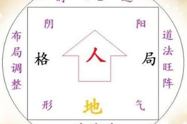 姓阴的名人-姓名学-华易算命网姓名 姓阴的名人-姓名学-华易算命网姓名