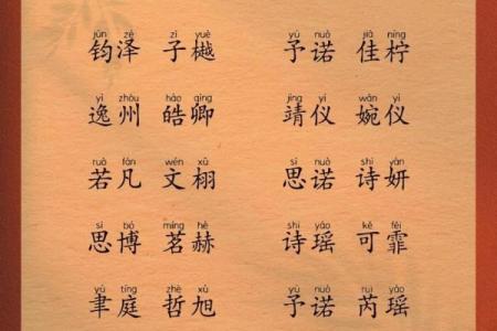 2019年4月2号寅时出生的男孩要怎么起名字姓名