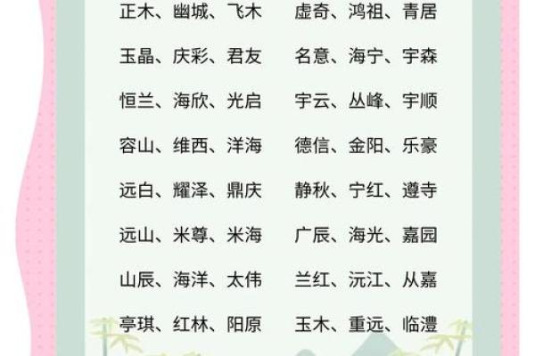 工贸公司名字大全-名字大全-姓名学-华易算命网姓名 工贸公司名字大全-名字大全-姓名学-华易算命网姓名