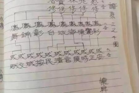 郁姓女孩名字大全-郁姓女孩起名字大全-郁姓名字大全姓名