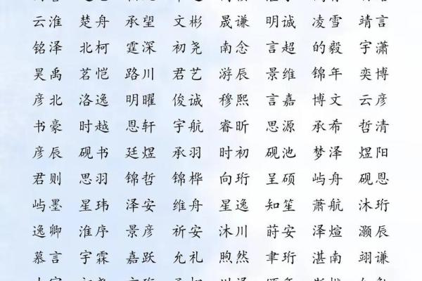 苗姓男孩名字大全-苗姓男孩起名字大全-苗姓名字大全姓名 苗姓男孩名字大全-苗姓男孩起名字大全-苗姓名字大全姓名