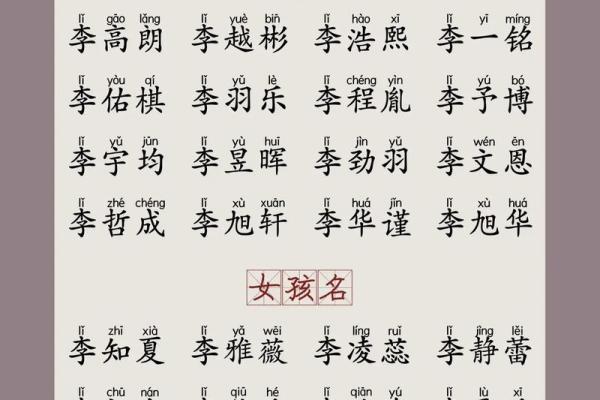 2019年6月9号子时出生的男孩要怎么起名字姓名 2019年6月9号子时出生的男孩要怎么起名字姓名