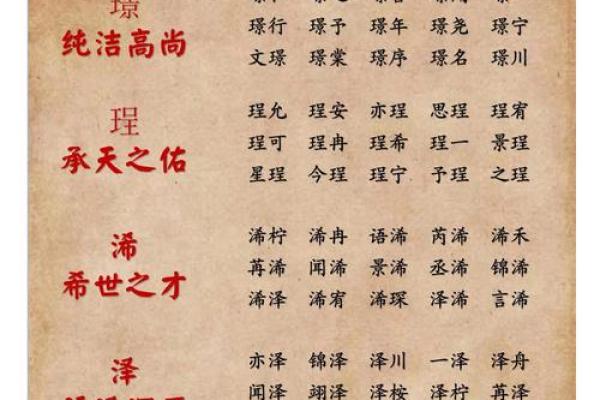 属龙子时出生的男孩要怎么取名-用什么字好-姓名 属龙子时出生的男孩要怎么取名-用什么字好-姓名