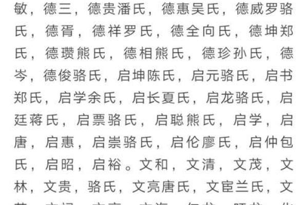 哈氏宗祠对联和字辈排行-姓名学-华易算命网姓名 哈氏宗祠对联和字辈排行-姓名学-华易算命网姓名