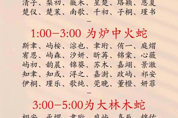 2019年3月30号辛时出生的男孩起名方法姓名 2019年3月30号辛时出生的男孩起名方法姓名
