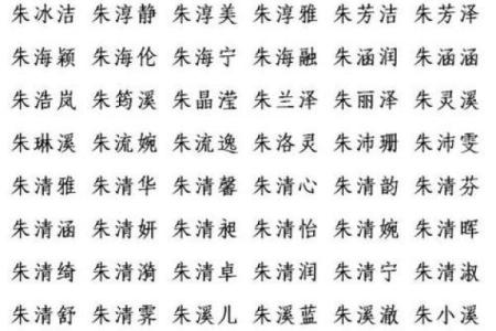 朱姓女孩名字大全-朱姓女孩起名字大全-朱姓名字大全姓名