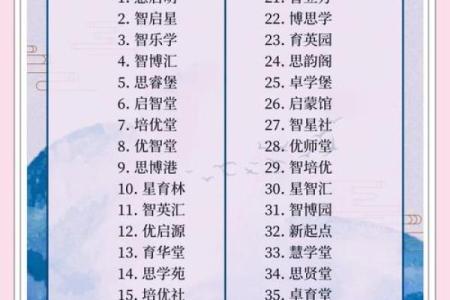 文教用品公司起名大全-名字大全-姓名学-华易算命网姓名